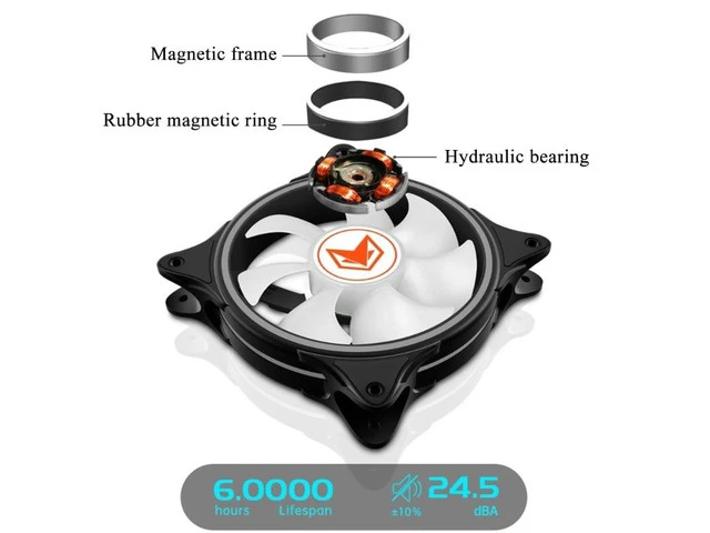 Alt view image 4 of 6 - 120mm ARGB Computer Case Fan 5V 3PIN PWM LED Cooling Fans Desktop PC Case Computer Chassis Heatsink Fan Accessories (White)