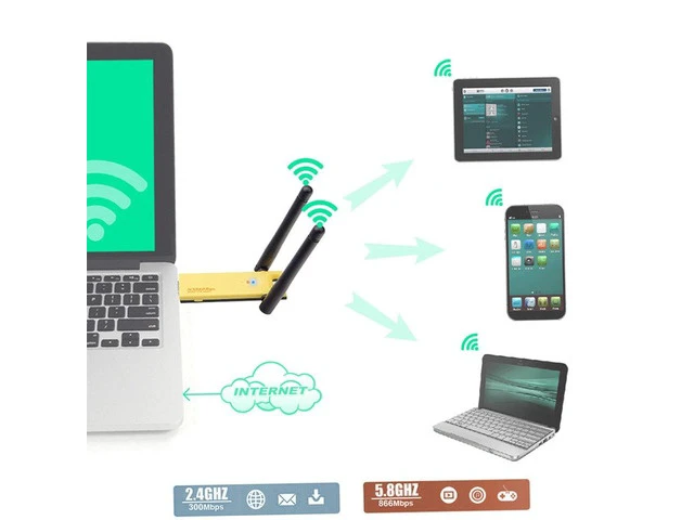 Alt view image 4 of 6 - 5Ghz Wifi Adapter Wifi USB Adapter USB 3.0 Wi-fi Adapter Ethernet Wi Fi Antenna Dongle Network Card WiFi Module for PC Laptop
