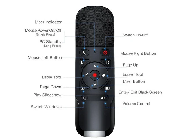 Alt view image 2 of 6 - 2.4G Wireless Presenter Pointer USB Presentation Remote Control with Air Mouse for Powerpoint Mac/Laptop/Computer