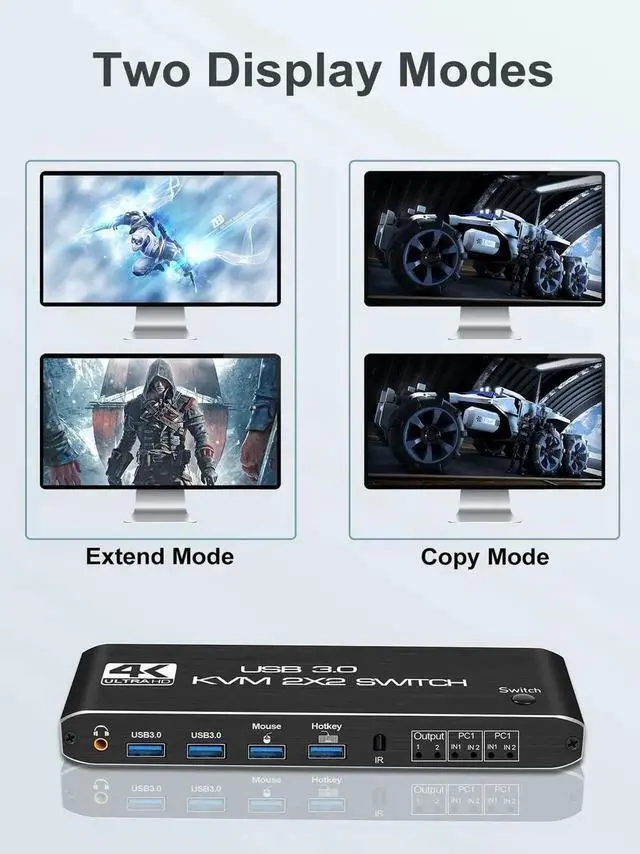Alt view image 2 of 7 - Dual Monitor HDMI KVM Switch 2 Monitors 2 Computers, 4K@60Hz HDMI KVM switches 2 in 2 Out with Audio, USB 3.0 Hub Share Keyboard Video Mouse Peripherals, Hotkey (Black)