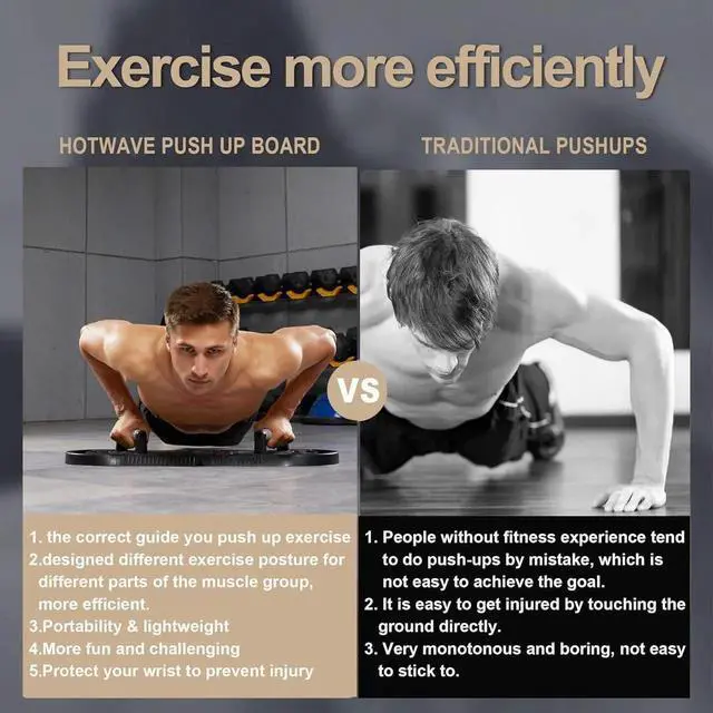 Alt view image 4 of 6 - HOTWAVE Push Up Board Fitness, Portable Foldable 20 in 1 Push Up Bar at Home Gym, Pushup Handles for Floor. Professional Strength Training Equipment For Man and Women,Patent Pending