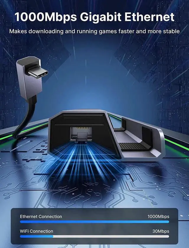 Alt view image 6 of 7 - JSAUX Docking Station for Steam Deck/ROG Ally, 6-in-1 Steam Deck Dock with HDMI 2.0 4K@60Hz, Gigabit Ethernet, 3 USB-A 3.0 and 100W USB-C Charging Port, Compatible with Steam Deck OLED-HB0603