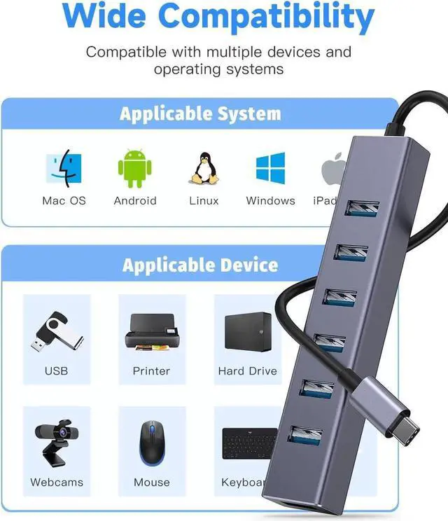Alt view image 6 of 7 - USB C to USB Hub, 8 Ports USB 3.0 Adapter with 7 USB 3.0 Data Ports,USB C Splitter with USB C 5V/3a Extra Power, 7.9IN/20CM Main Cable USB HUB, USB Extension for Laptop and PC