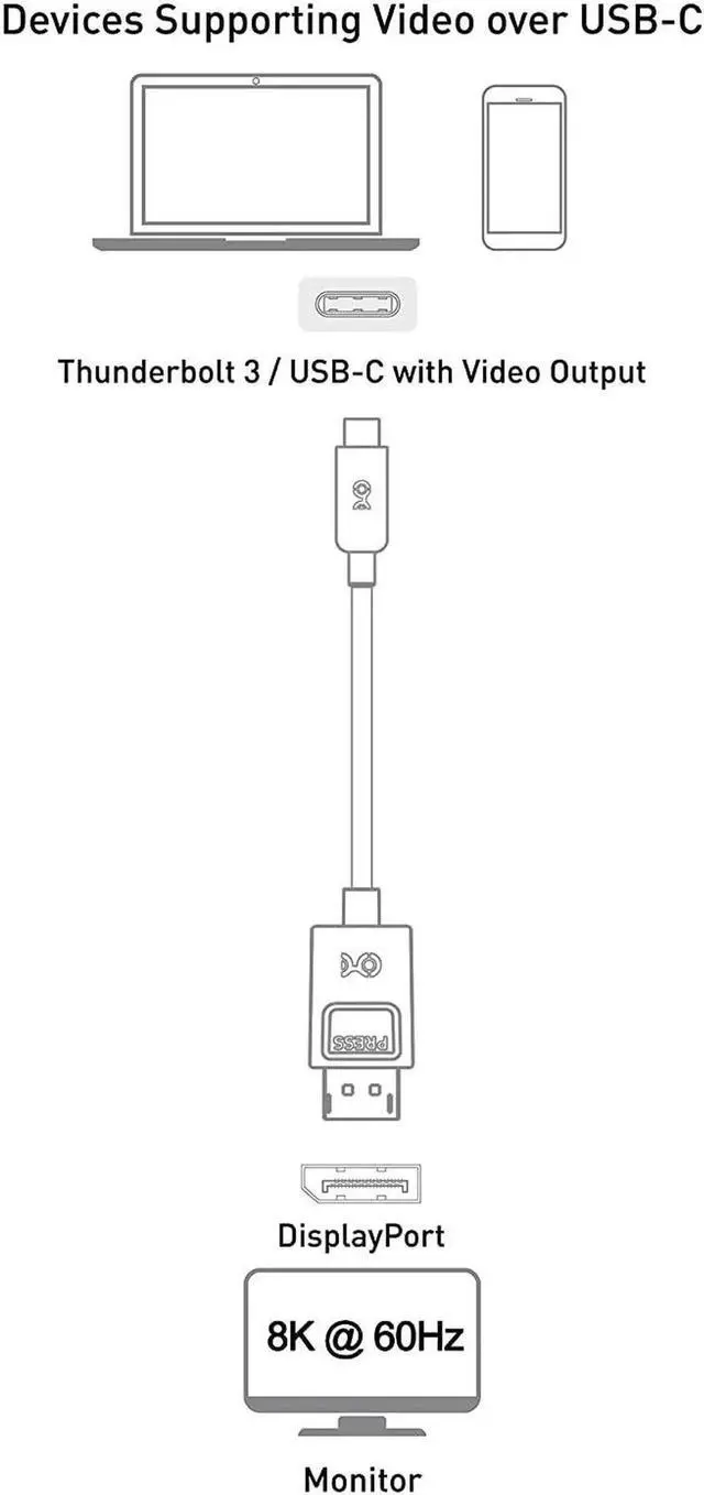 Alt view image 3 of 7 - Cable Matters USB C to DisplayPort 1.4 Cable (USB-C to DisplayPort Cable, USB C to DP Cable) Supporting 8K 60Hz in Black 6 ft - Thunderbolt 3 Port Compatible with MacBook Pro, Dell XPS 13 and More