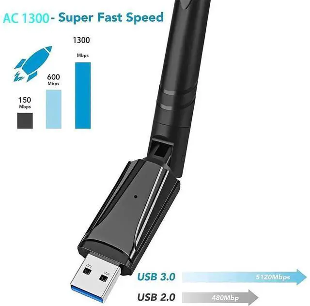 Alt view image 5 of 7 - USB 3.0 WiFi Adapter for PC AC1300Mbps WiFi Card, Dual Band Network Adapter with 2.4GHz/5.8GHz High Gain Antenna, for Laptop Desktop Windows 11/10/8.1/8/7/XP/Vista, Mac OS 10.9-10.15 ,11,12 eokCXOY