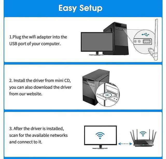 Alt view image 4 of 7 - USB 3.0 WiFi Adapter for PC AC1300Mbps WiFi Card, Dual Band Network Adapter with 2.4GHz/5.8GHz High Gain Antenna, for Laptop Desktop Windows 11/10/8.1/8/7/XP/Vista, Mac OS 10.9-10.15 ,11,12 eokCXOY