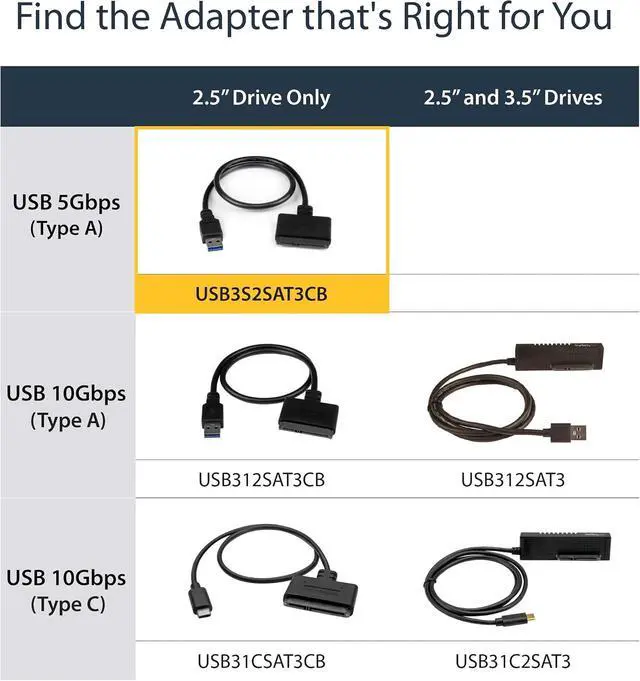 Alt view image 5 of 6 - SATA to USB Adapter, USB 5Gbps, 2.5in SATA III (USB3S2SAT3CB) | Hard drive reader cable for SSD or HDD, USB-A, UASP up to 70% faster, USB Powered, Not for 3.5in drives, Laptops