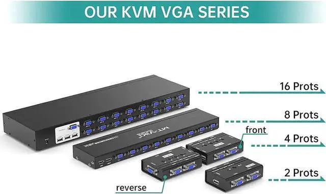 Alt view image 6 of 7 - KVM Switch 8 Port KVM Switch VGA USB+8 Cables 2 in1 & Wired Extended Selector, MT-VIKI 8x1 Rackmount KVM VGA Switch