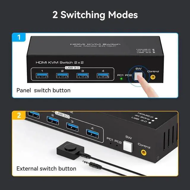 Alt view image 5 of 7 - 2 Port HDMI Dual Monitor KVM Switch 2 Monitors 2 Computers 4K@60Hz, USB 3.0 KVM Switches for 2 PC or Laptops Share 1 Set of Keyboard Mouse Printer and Scanner Support Extended & Duplicate Mode