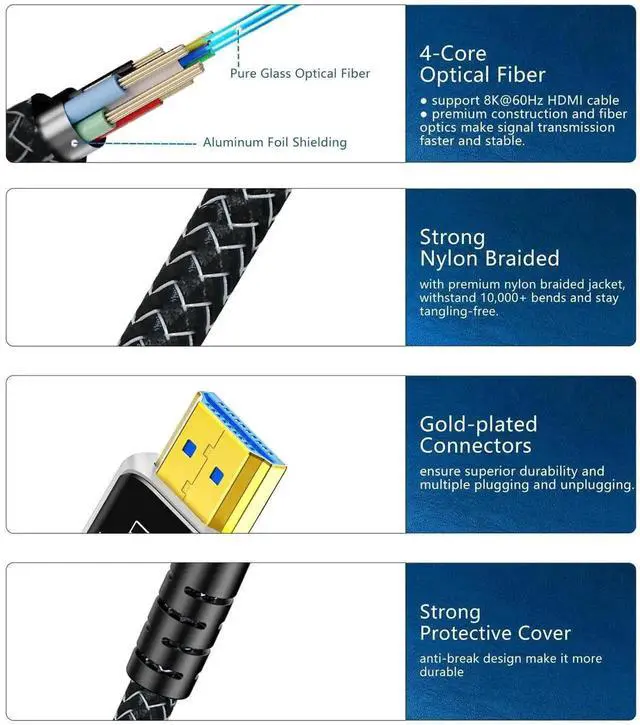 Alt view image 2 of 5 - AOMOPROING 50FT Fiber Optic HDMI Cable 8K with Hard Wear Nylon Braided HDMI 2.1 Cord, Supports 8K@60Hz 4K@120Hz Ultra High Speed 48Gbps Dynamic HDR, Male-to-Male