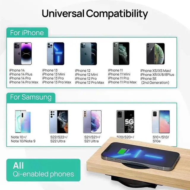 Alt view image 6 of 7 - Invisible Wireless Charger 30mm Under Desk Charger Mat Furniture Table Nightstand Desktop Charging Station for iPhone16/15/14/13/12/11//LG/Google Pixel Desk Essentials(with QC Adapter)