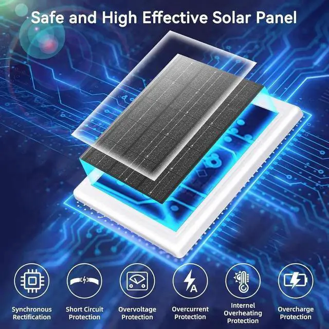 Alt view image 6 of 7 - Ring Solar Panel Charger 5W Solar Panel for Security Camera Compatible for Ring Camera Waterproof Solar Panel with Type-C Micro USB and DC Port Cable for Most Cameras