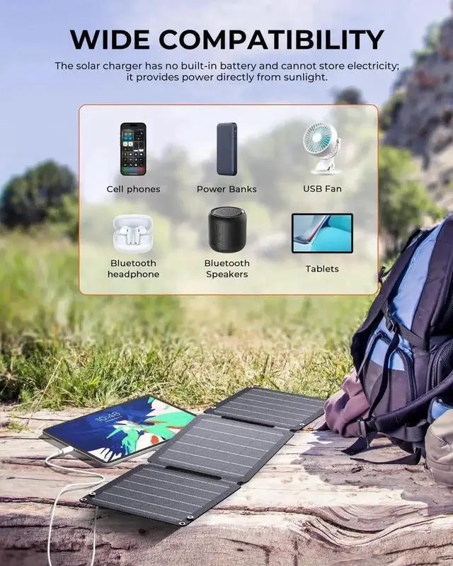 Alt view image 3 of 7 - 21W Solar Panel Charger SolarPowa 20 Portable Solar Charger with USB-A/USB-C Ports IP68 Waterproof High-Efficiency Lightweight Foldable Solar Panels for Phones Tablets Camping Backpacking