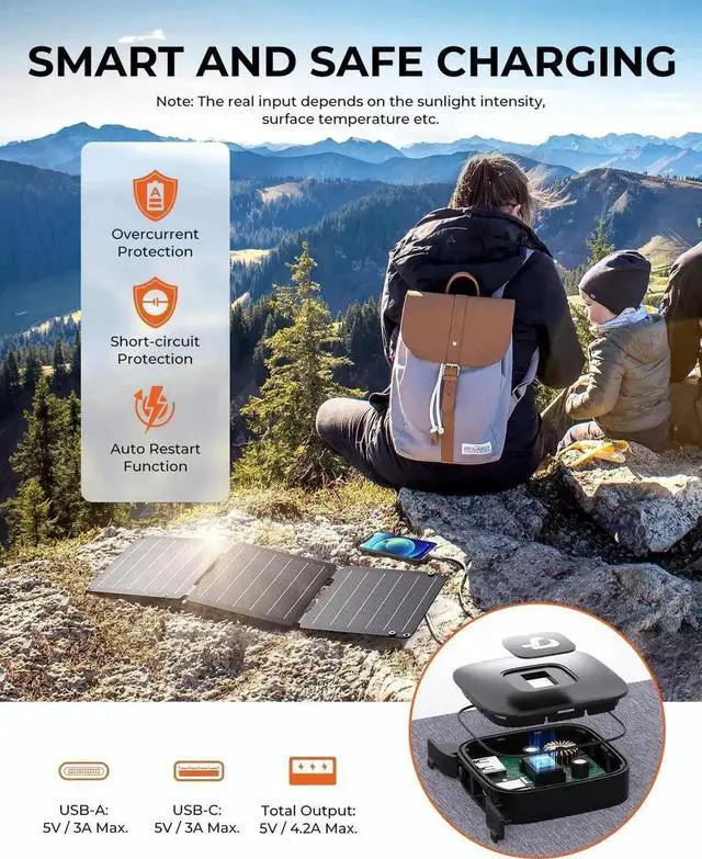 Alt view image 5 of 7 - 21W Solar Panel Charger SolarPowa 20 Portable Solar Charger with USB-A/USB-C Ports IP68 Waterproof High-Efficiency Lightweight Foldable Solar Panels for Phones Tablets Camping Backpacking