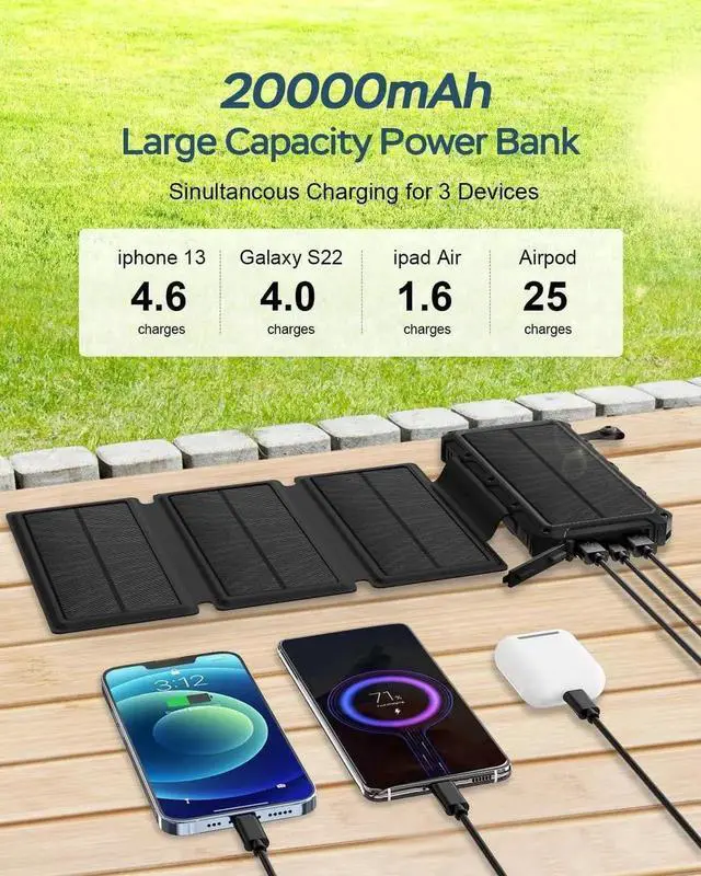 Alt view image 7 of 7 - Solar Charger 20000mAh Solar Power Bank with Dual 3A Outputs Fast Charging Portable Charger 4 Solar Panels External Battery Pack Waterproof and Flashlights for Phone Tablet Outdoor Camping (Black)