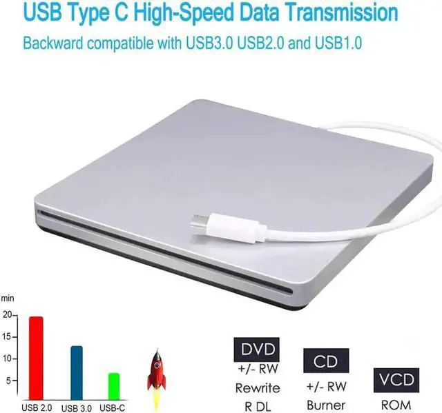 Alt view image 4 of 7 - External USB C Superdrive Ultra Slim USB3.0 CD DVD Drive Burner External CD/DVD +/-RW Writer Reader Player with High Speed Data for MacBook Pro Air/Laptop/Windows/Mac OSX - XD055, Silver