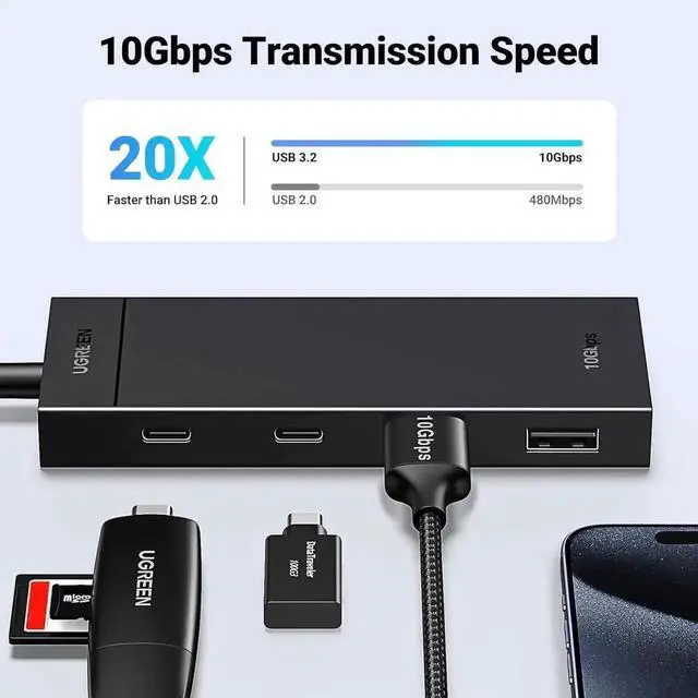Alt view image 4 of 6 - USB C Hub, 10Gbps 4 in 1 USB 3.2 Adapter with 2 USB-C 3.2 and 2 USB-A 3.2, 4 Ports USB C Splitter Extender for MacBook Pro/Air, iPad Pro, iPhone 15/15 Pro Max, Surface, PC, Laptops and More