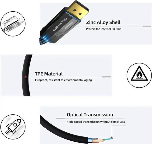 Alt view image 7 of 7 - 8K DisplayPort Fiber Optic Cable 16ft/5m Ultra HD DisplayPort 1.4 Male to Male Fiber Optic Cable, 7680x4320 Resolution, 8K@60Hz, 4K@144Hz, 32.4Gbps, HDP, HDCP for PC, Laptop, HDTV