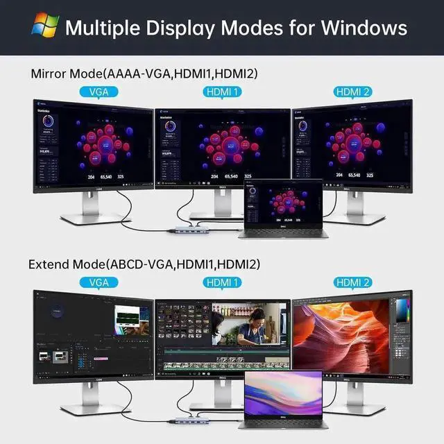 Alt view image 6 of 7 - USB C Docking Station Triple Monitor, Dual HDMI Adapter 12 in 1 Triple Display USB C Hub with VGA, Gigabit Ethernet, 100W PD, 4 USB Ports, SD/TF Card Reader Audio for Type-C Laptops