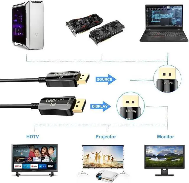 Alt view image 5 of 7 - 16FT Fiber 8K 4K DisplayPort Cable( In Wall ), DP 1.4 HBR3 8K@60Hz 4K@144Hz High Speed 32.4Gbps Optical Fiber Slim and Flexible DP to DP Cable