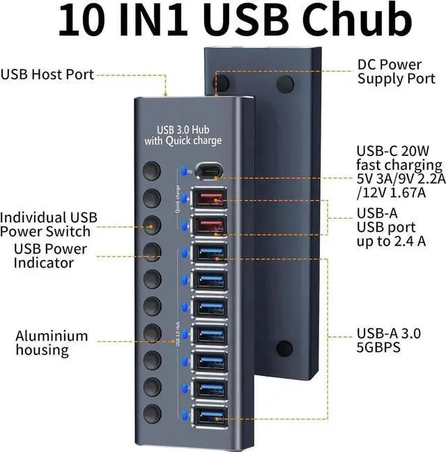 Alt view image 3 of 7 - Powered USB Hub, 10-Port USB Splitter Hub (7 USB 3.0 Data Transmission Ports + 2 Smart Charging Ports + 1 PD Charging Port) with Individual LED On/Off Switches with Power Adapter for Mac, PC