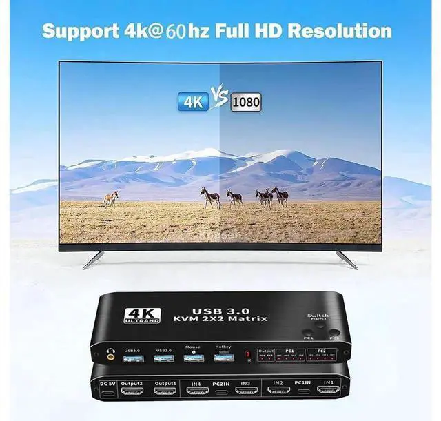 Alt view image 7 of 7 - Dual Monitor HDMI KVM Matrix Switch 2x2, USB 3.0 HDMI KVM Switch for 2 Computers 2 Monitors, HDMI KVM Switch 2 in 2 out 4K 60Hz 2x2 Mixed Display for PC laptop Windows, macOS, Linux, and UNIX eokCXOY