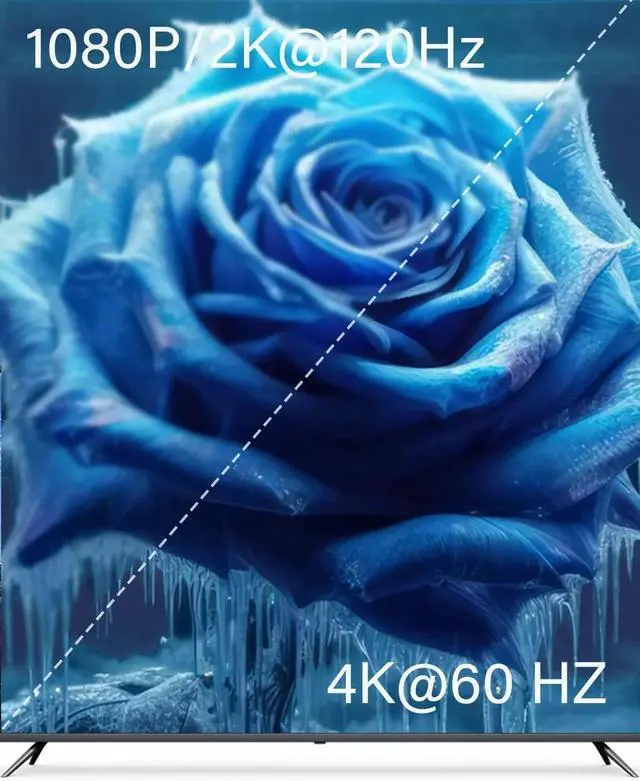Alt view image 5 of 7 - 4K60Hz Micro HDMI to USB C Cable(6FT Black), Aluminum Micro HDMI to Type C Converter for Raspberry Pi 4/5, Odin Lite, Camera, Video Capture Card, Laptop,Monitor, Projector and More