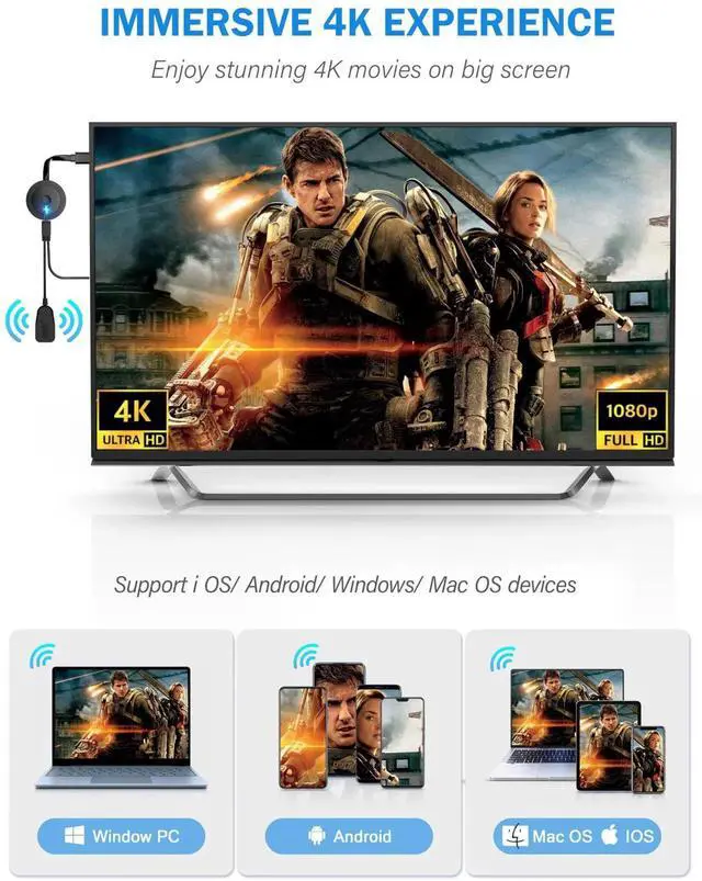Alt view image 5 of 7 - 4K 1080P Wireless Display Adapter for Casting PPT and Movies from iPhone, iPad, Tablet, Laptop, PC to TV, Projector, Monitor Supports Airplay, Miracast, DLNA Single Pack