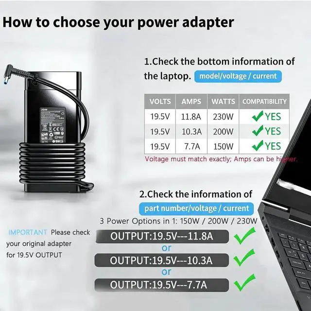 Alt view image 3 of 5 - Gaming Laptop Charger 230w 200w Replacement for Hp Omen 15 16 17 Transcend Victus 15 16 Pavilion Gaming/Envy/Zbook Fury 17 16 G9 g10 g8 Tpn-La10 M41303-001ac Power Cord Adapter (19.5v 11.8a)