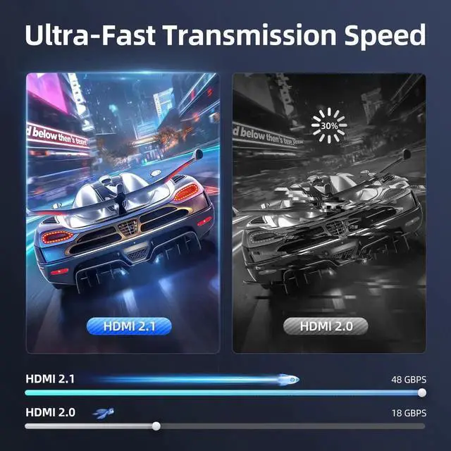 Alt view image 5 of 6 - llano HDMI 2.1 Switch 2 in 1 Out 8K@60Hz 4K@120Hz, HDMI Switcher 48Gbps Bidirectional, Supports VRR HDR10 Dolby Atmos, for PS5 Xbox Apple TV Roku Switch 2, Aluminum Alloy Case