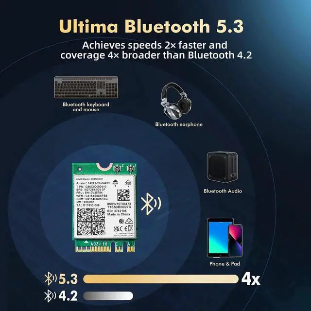 Alt view image 3 of 5 - WiFi 6E Card M.2 AX210NGW Network Adapter, Intel AX210 Chip Bluetooth 5.3, 5400Mbps Tri-Band 2.4GHz/5GHz/6GHz OFDMA & MU-MIMO, for Laptop Windows 10/11