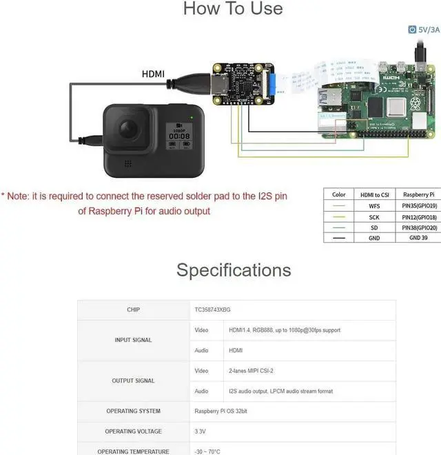 Alt view image 3 of 5 - waveshare HDMI to CSI Camera Adapter, Support HDMI Input up to 1080p 30fps Compatible with Raspberry Pi 4B/3B+/3B/Pi Zero/Zero W,Raspberry Pi CSI Cameras