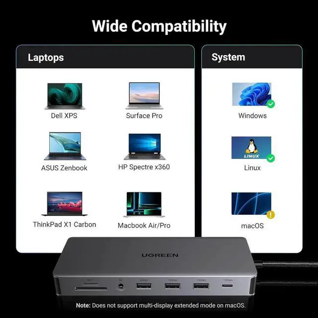 Alt view image 7 of 7 - UGREEN Revodok Pro 313 Laptop Docking Station 13 in 1 4K Triple Display USB C Dock Dual HDMI, DP, 10Gbps Data Port 100W PD Gigabit Ethernet, SD/TF Card Reader Compatible for Thinkpad, Zenbook and more