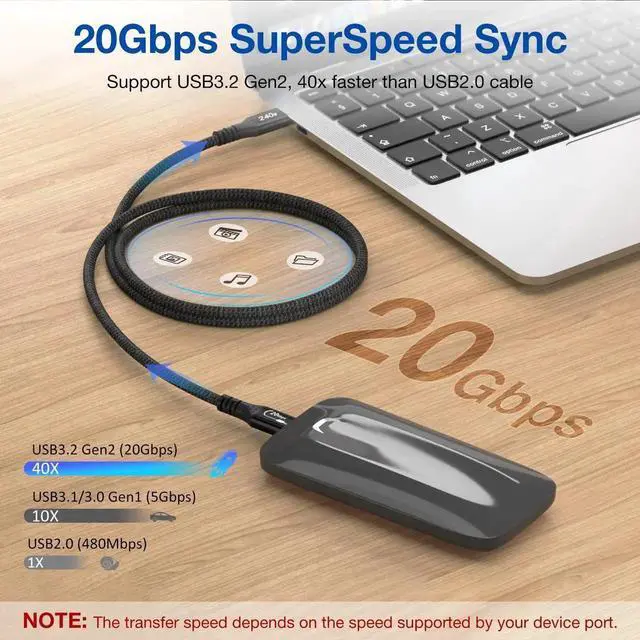 Alt view image 2 of 5 - UseBean USB C Cable 15 ft 2Pack, 240W USB C to USB C 3.2 Gen 2 Cable, Type C Charger Cord, 20Gbps 4K Video for Thunderbolt 3/4 MacBook Pro Air, iPhone 16/15 Pro Max, Galaxy S24/S23, iPad Mini