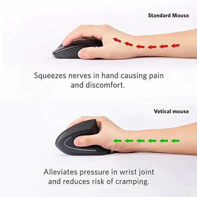 Alt view image 5 of 6 - 2.4G Wireless Vertical Ergonomic Optical Mouse for Work, Multi-Device Connectivity, 800/1200 /1600 DPI, 5 Buttons for Laptop, Desktop, PC - Black