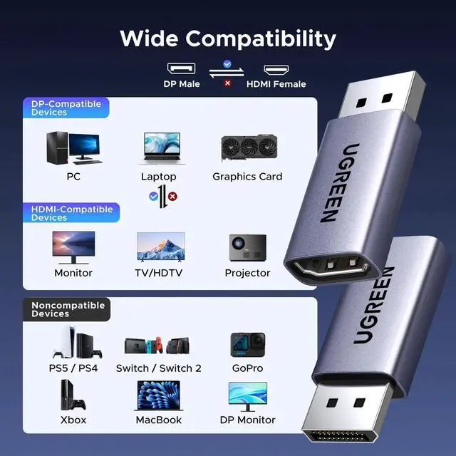 Alt view image 4 of 7 - 2-Pack 8K@60Hz Active Display Port to HDMI Unidirectional Adapter with 4K@240Hz 2K@240Hz, DP 1.4 PC to HDMI 2.1 Display G-SYNC Male to Female Cable Aluminum Converter Compatible with AMD NVIDIA