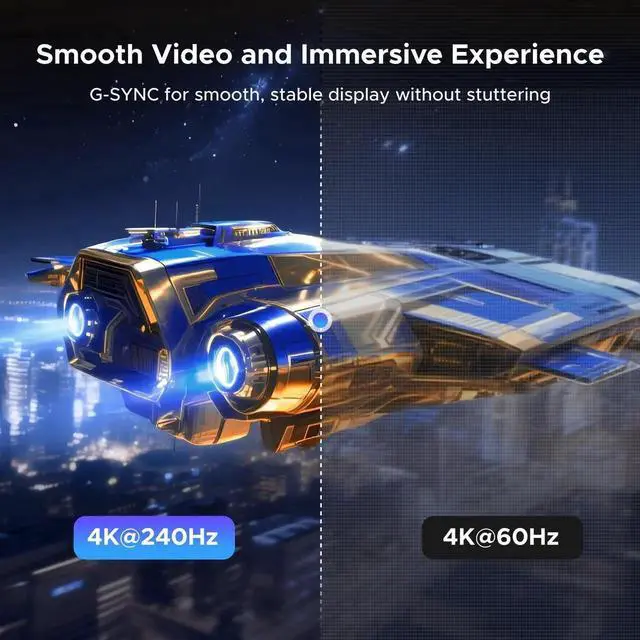 Alt view image 6 of 7 - 2-Pack 8K@60Hz Active Display Port to HDMI Unidirectional Adapter with 4K@240Hz 2K@240Hz, DP 1.4 PC to HDMI 2.1 Display G-SYNC Male to Female Cable Aluminum Converter Compatible with AMD NVIDIA