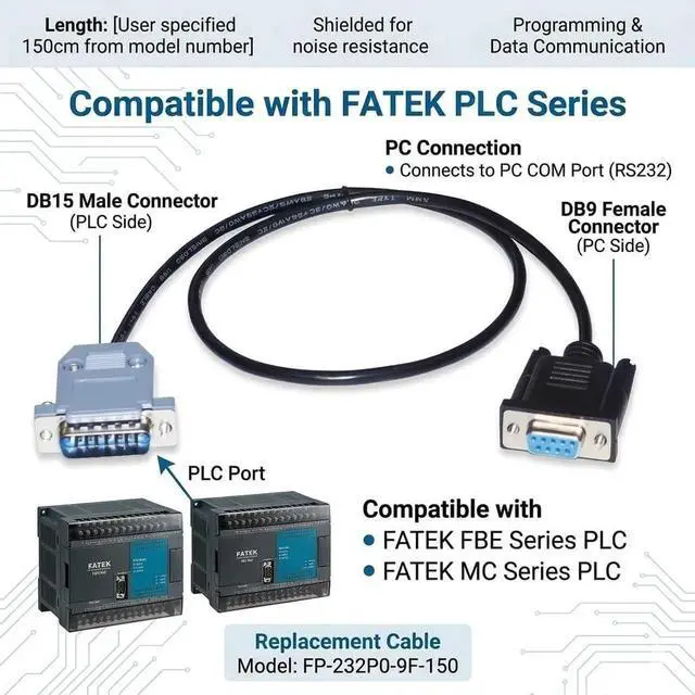 Alt view image 3 of 5 - Pidwaok DB9 Female to DB15 Male RS232 Serial Cable, 1.8m for FATEK FBE MC Series PLC, FP-232P0-9F-150 Compatible Programming and Download Cable