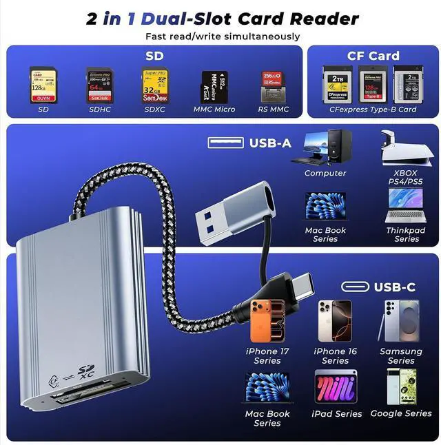 Alt view image 2 of 7 - 2IN1 CFexpress Type B & SD Card Reader USB3.2 10Gbps,Dual Slot Card Reader - USB-C + USB-A CFe Type B & SD Memory Card Reader Adapter for Windows/Mac/Android,Ideal for Photographers and Videographer