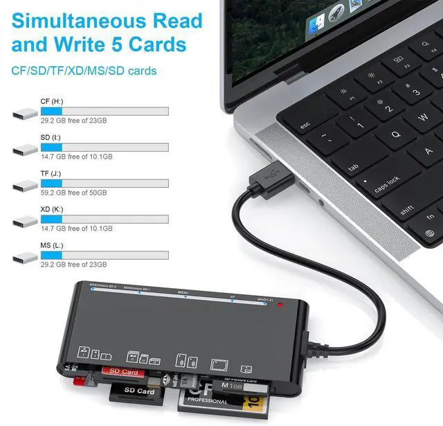Alt view image 7 of 14 - xD-Picture Card Reader USB 3.0, Multi-Card Reader for xD/CF/MS/SD/TF, 7-in-1 Memory Card Reader/Adapter for Windows, Mac, Linux (USB-A)