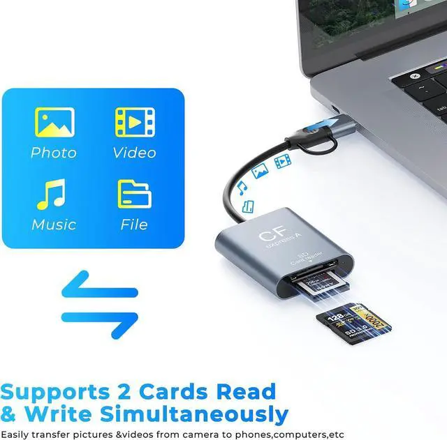 Alt view image 2 of 7 - 2-in-1 CFexpress Type A&SD Card Reader,USB3.2 Gen 2 10Gbps CFexpress Type A Memory Card Reader with USB-C + USB-A Cable,Dual-Slot CF Express Type A Reader Compatible with Windows,Mac Book,Google