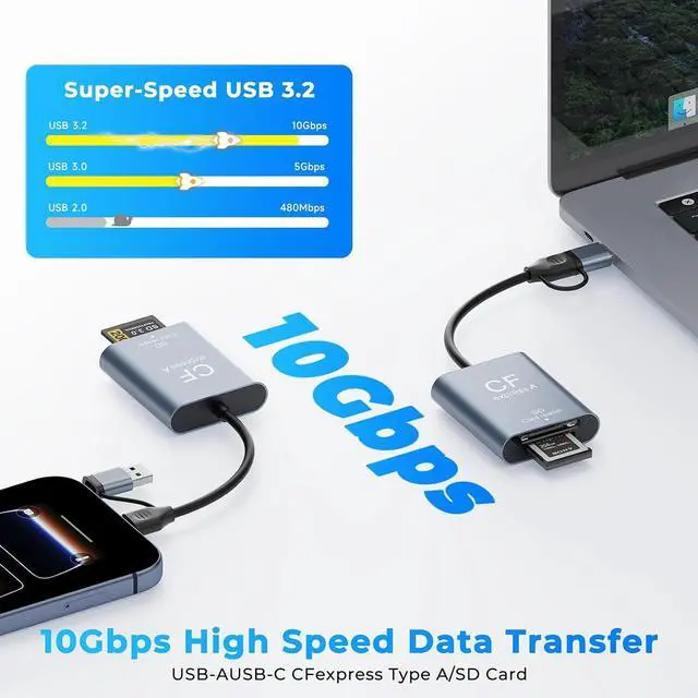 Alt view image 3 of 7 - 2-in-1 CFexpress Type A&SD Card Reader,USB3.2 Gen 2 10Gbps CFexpress Type A Memory Card Reader with USB-C + USB-A Cable,Dual-Slot CF Express Type A Reader Compatible with Windows,Mac Book,Google
