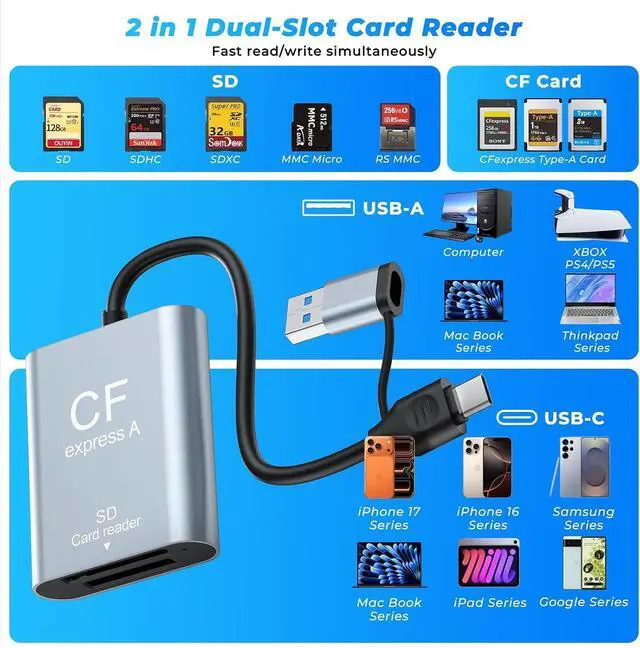 Alt view image 6 of 7 - 2-in-1 CFexpress Type A&SD Card Reader,USB3.2 Gen 2 10Gbps CFexpress Type A Memory Card Reader with USB-C + USB-A Cable,Dual-Slot CF Express Type A Reader Compatible with Windows,Mac Book,Google