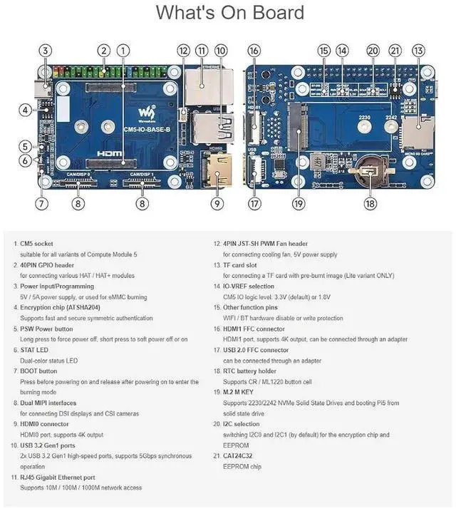 Alt view image 2 of 7 - Mini Base Board (B) Compatible with Raspberry Pi Compute Module 5,Suitable for Evaluating The Raspberry Pi CM5 Or Being Integrated Into End Products