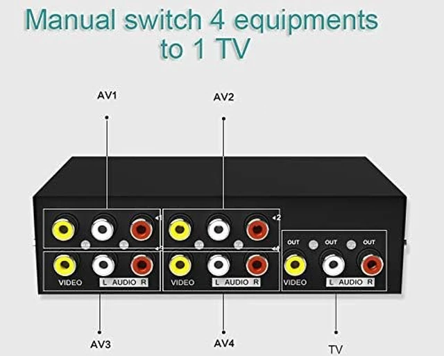 Alt view image 5 of 7 - 4 Way AV RCA Switch, 4 in 1 Out Composite Video L/R Audio Switcher Selector Box for DVD Player, SNES, N64, PS2/3 Game Consoles
