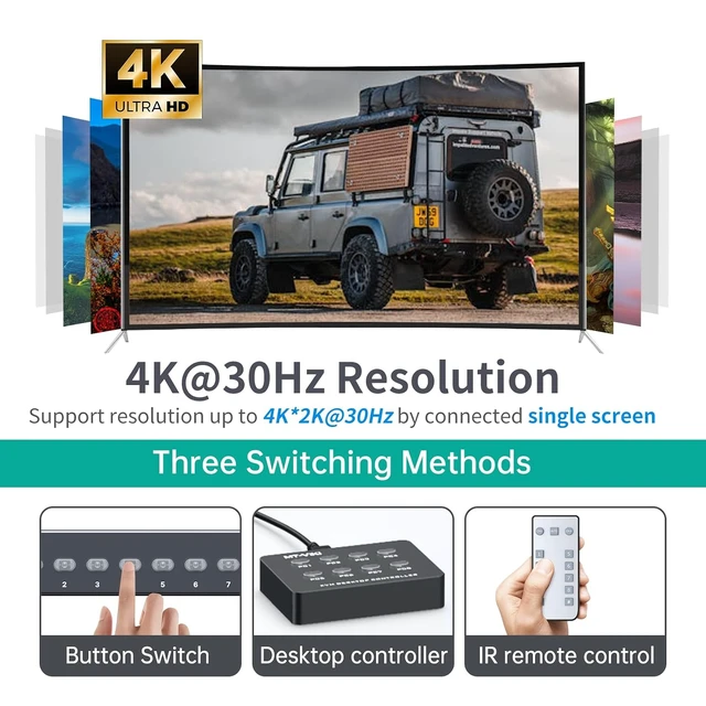 Alt view image 2 of 7 - 8 Port KVM Switch HDMI, 4K@30Hz 1U Rack Mount KVM Switch w/IR Remote & Wire-Desktop Controller & 8 HDMI KVM Cables & Rack Ears & Power Adapter