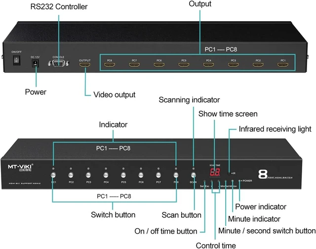 Alt view image 3 of 7 - Rack Mount HDMI Switch, 8 Ports HDMI Switch 8 in 1 Out 4K@60Hz (4:4:4) HDCP2.2 + Rackmount-Ears+RS232 +Auto Swtich, Auto Scan (8x1)