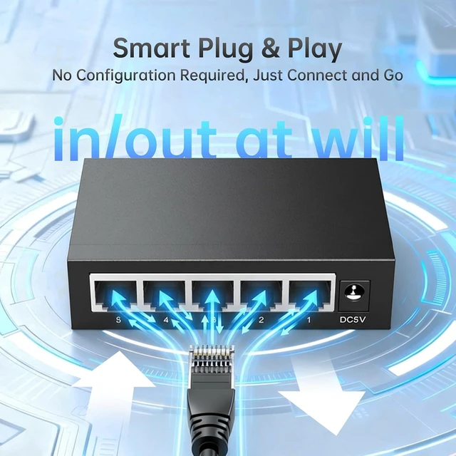 Alt view image 6 of 7 - 5 Port Gigabit Ethernet Switch, Unmanaged Network Switch Splitter, Desktop/Wall-Mount, Metal Casing, Fanless, Plug and Play