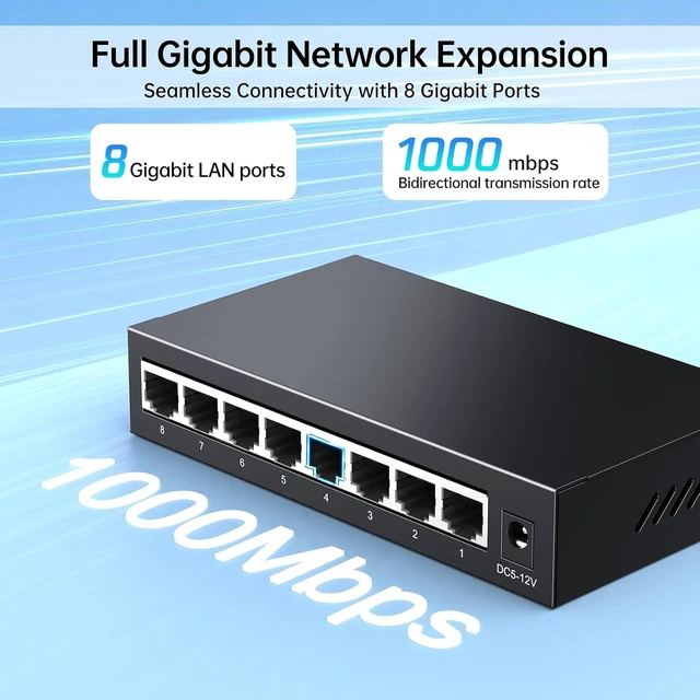 Alt view image 2 of 7 - 8 Port Gigabit Ethernet Switch, Unmanaged Network Switch Splitter, Desktop/Wall-Mount, Metal Casing, Fanless, Plug and Play