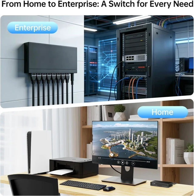 Alt view image 6 of 7 - 8 Port Gigabit Ethernet Switch, Unmanaged Network Switch Splitter, Desktop/Wall-Mount, Metal Casing, Fanless, Plug and Play